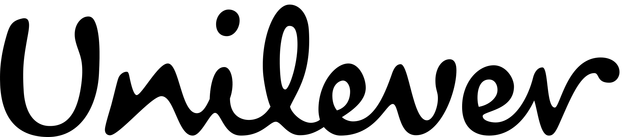 Nivia